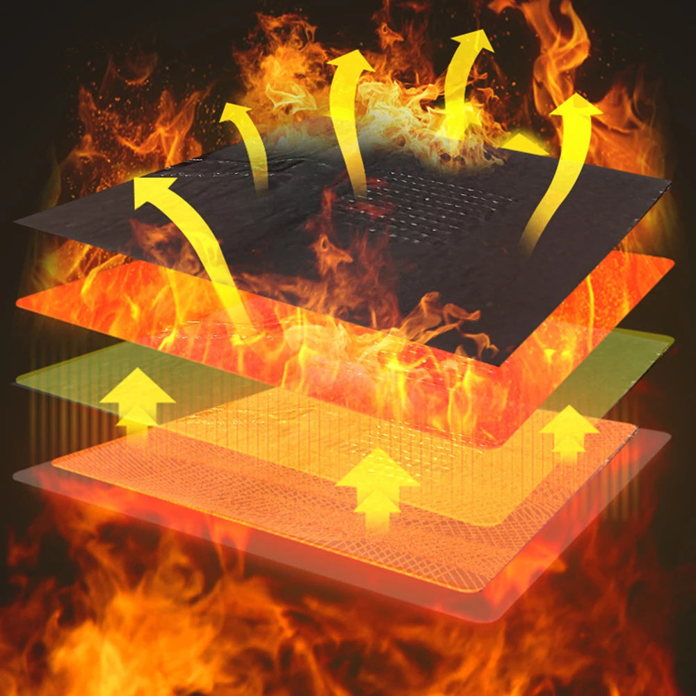 Cloth Jacket Heater Pads 5V