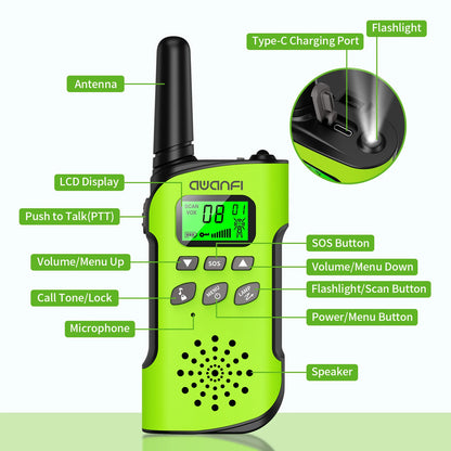Walkie Talkies