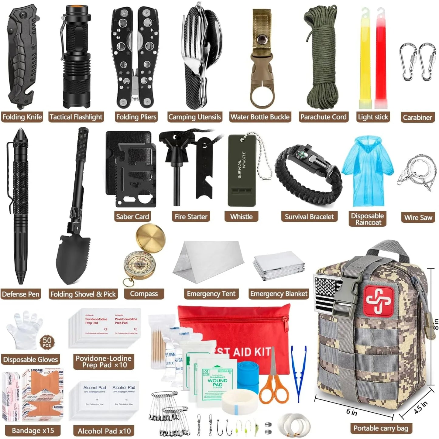 Emergency Survival