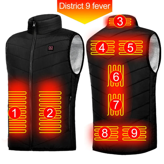 Intelligent Thermal Vest