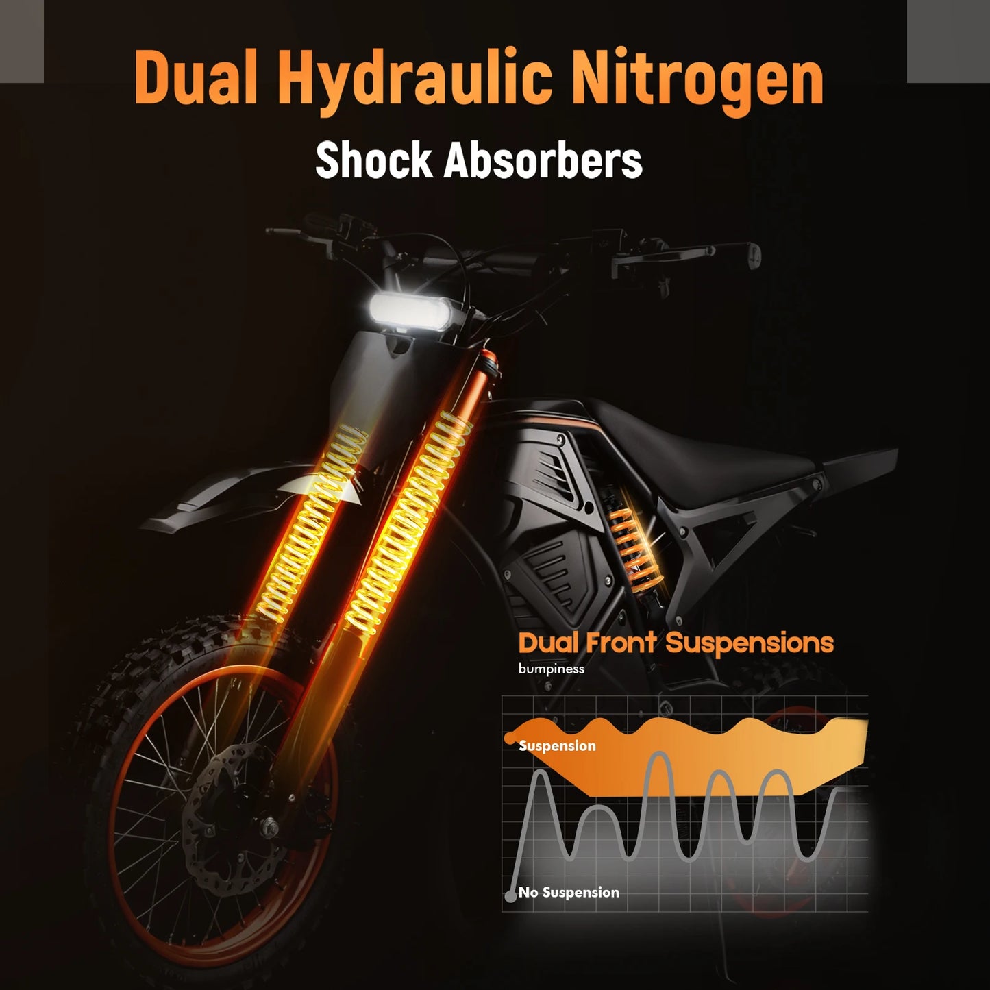 Eskute Electric Mini Dirt Bike for Teens & Adults, 14"/12" Fat Tire 3500W Electric Motorcycle, 48V23AH Battery Ebike 38MPH